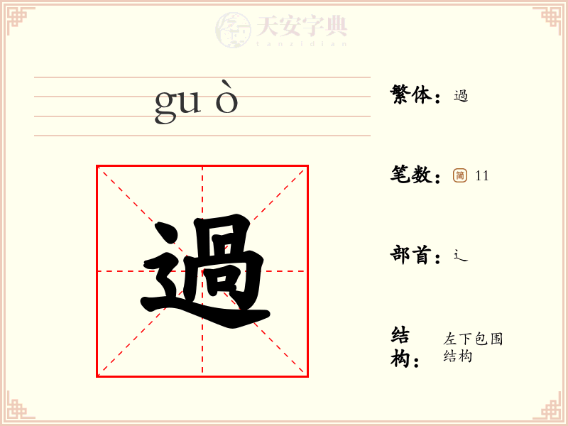 過