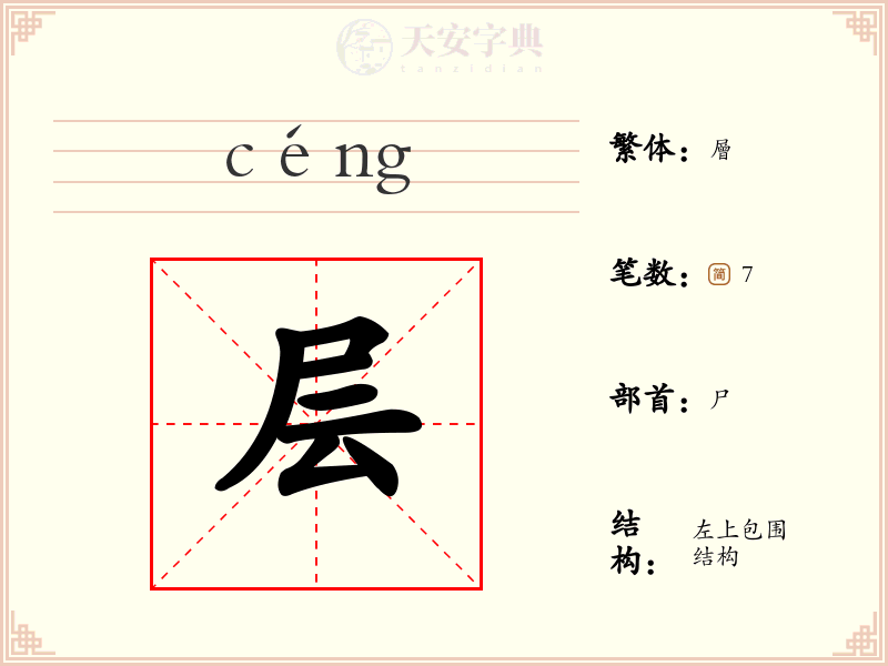 层