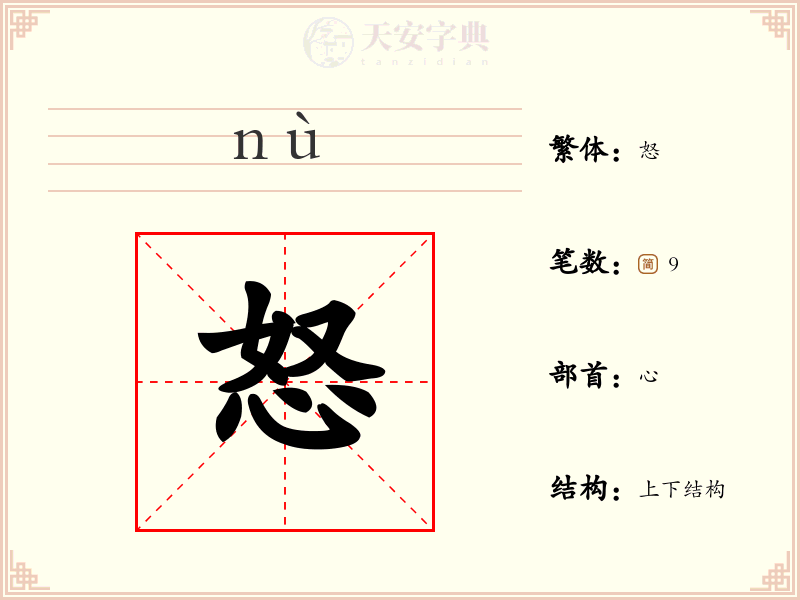 怒