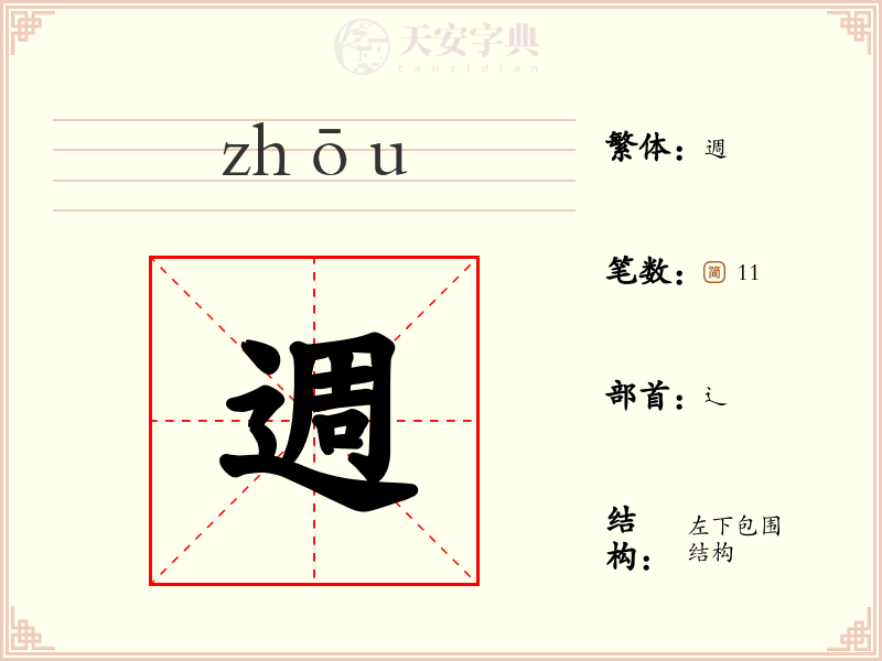 週