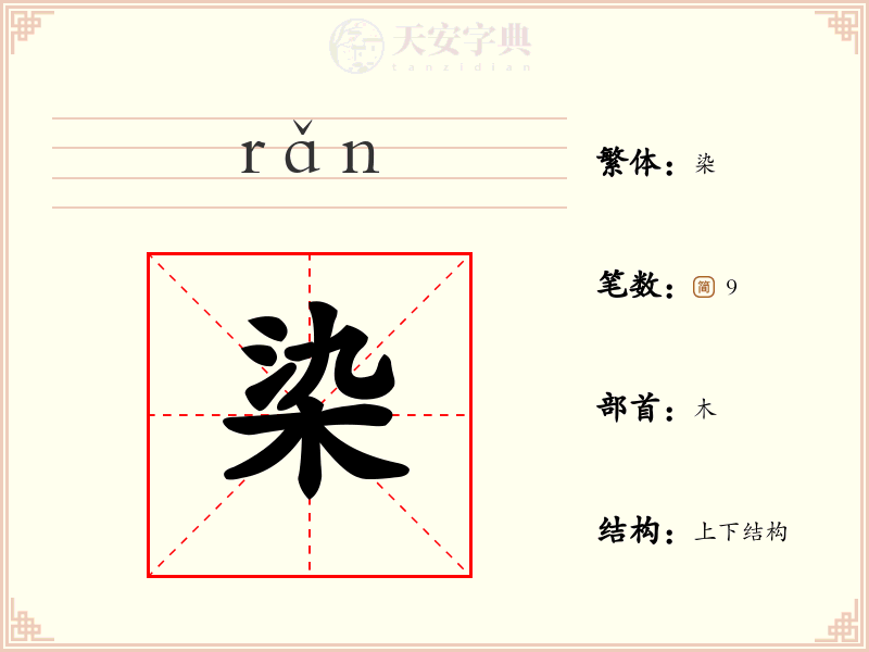 染