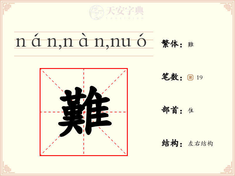 難