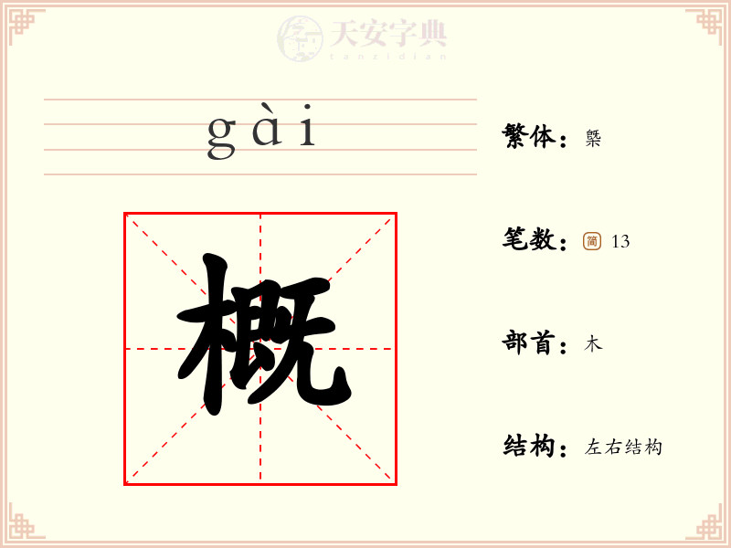 概