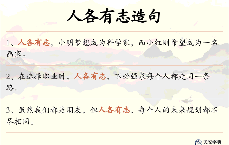 人各有志