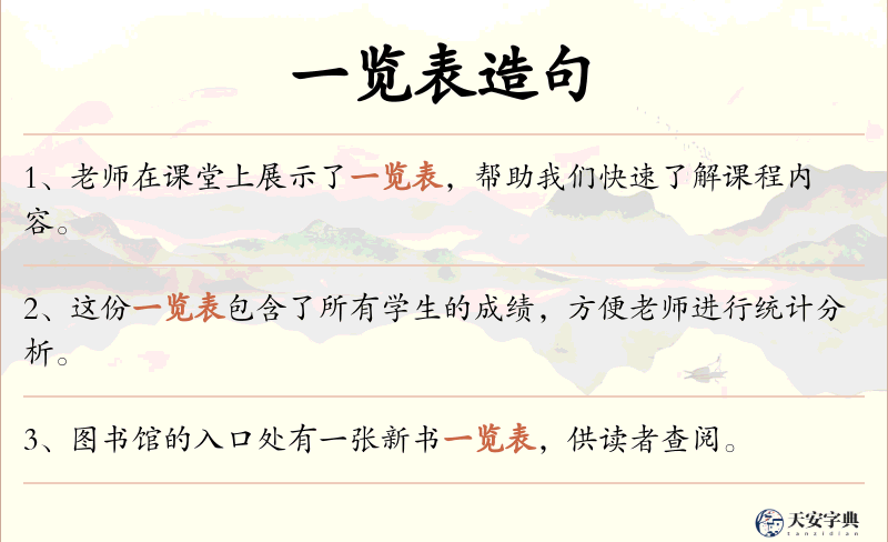 一览表
