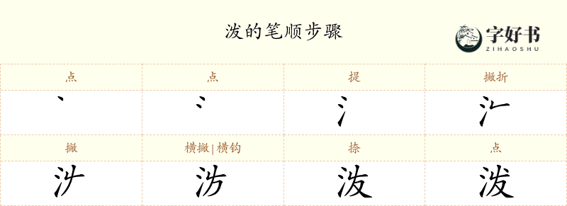 泼