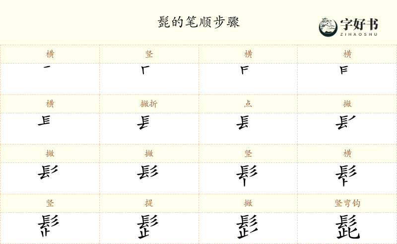 髭