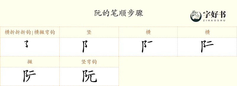 阮