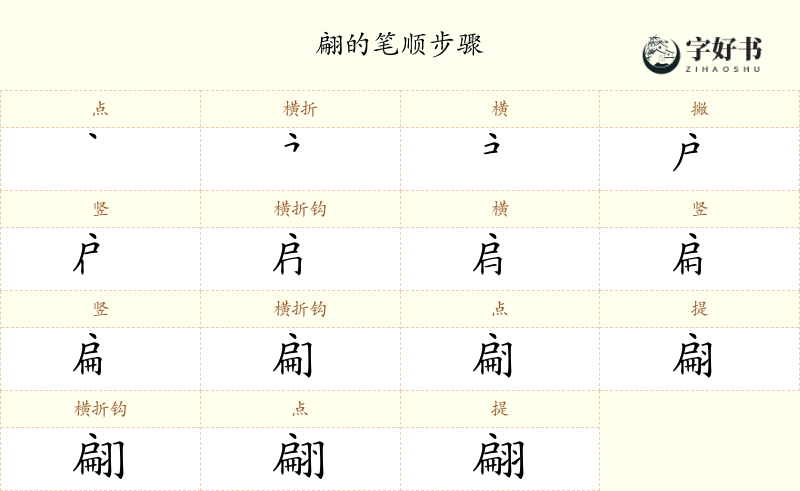 翩