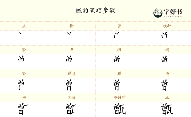 甑