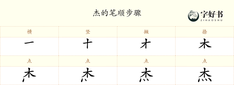 杰