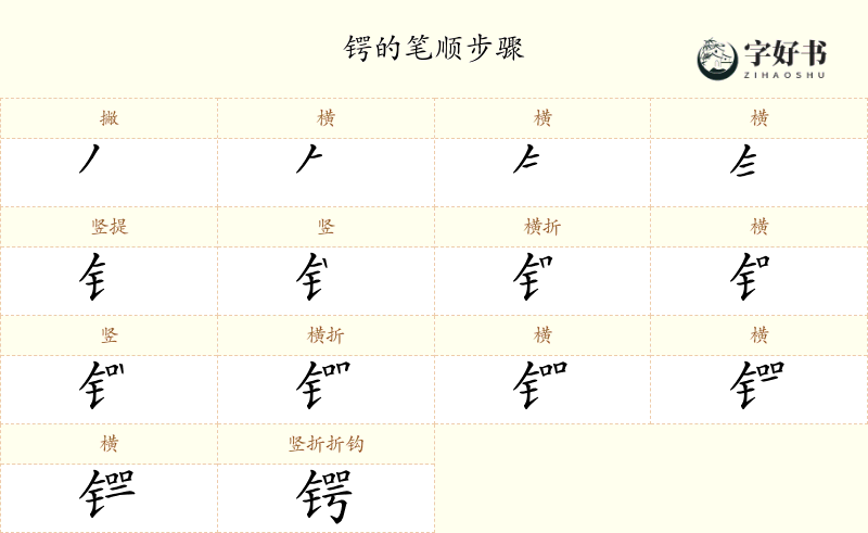 锷
