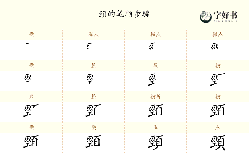 頸