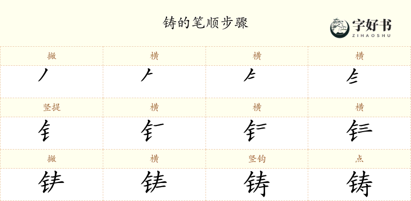 铸