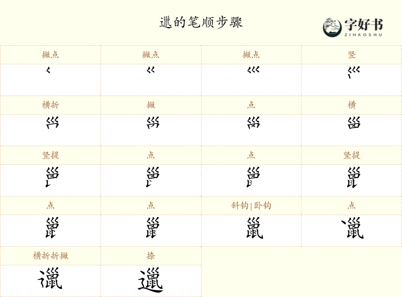 邋