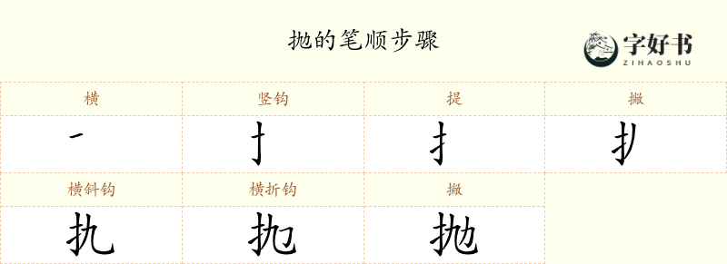 抛