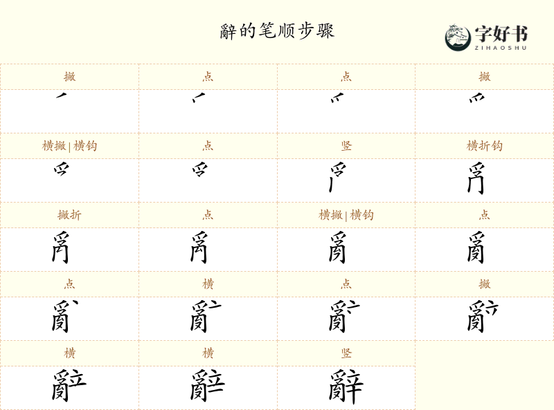 辭