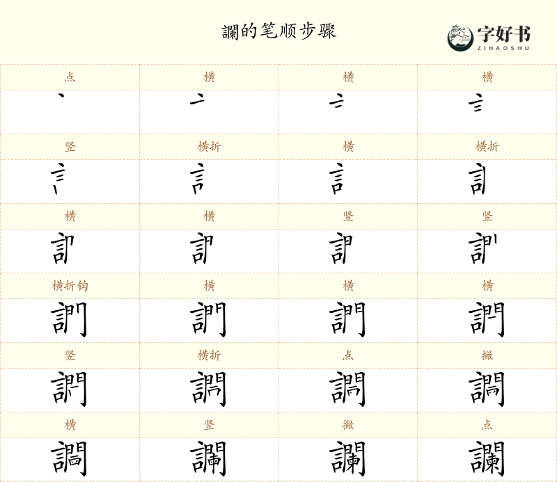 讕