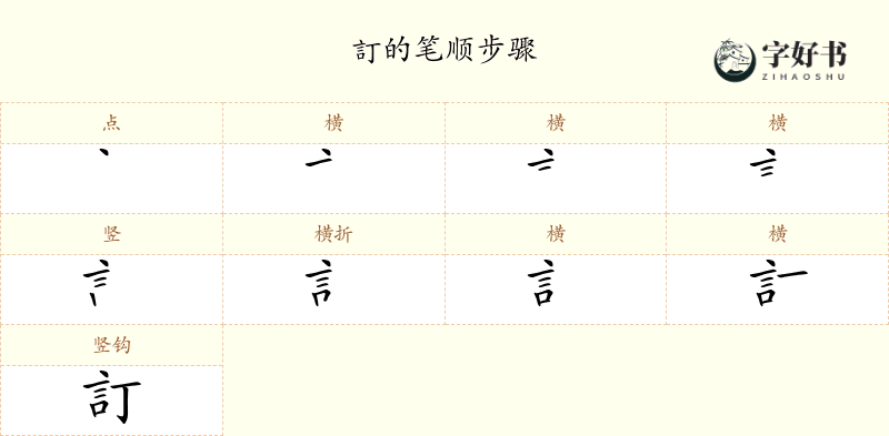 訂