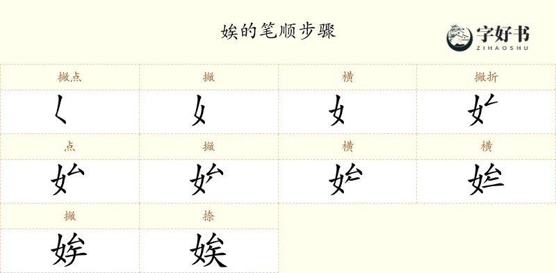 娭