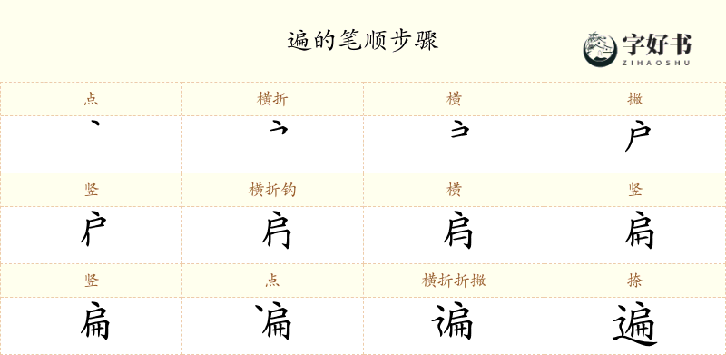 遍