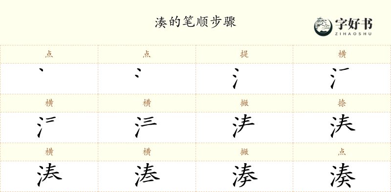 湊