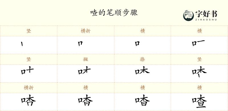 喳