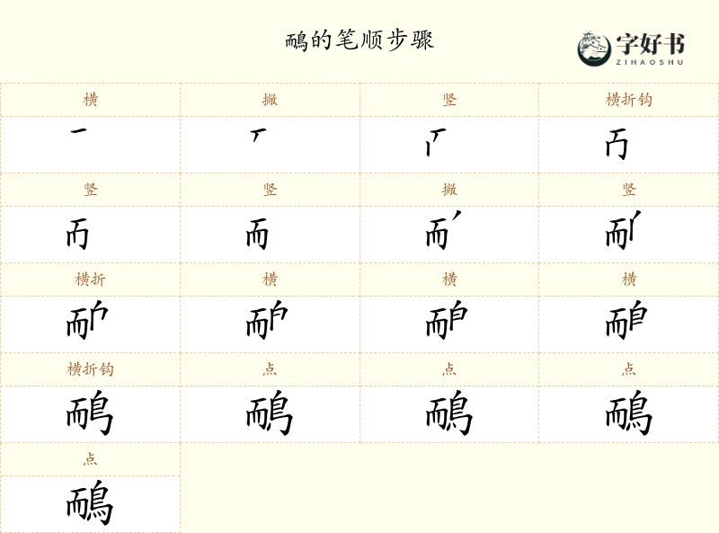 鴯