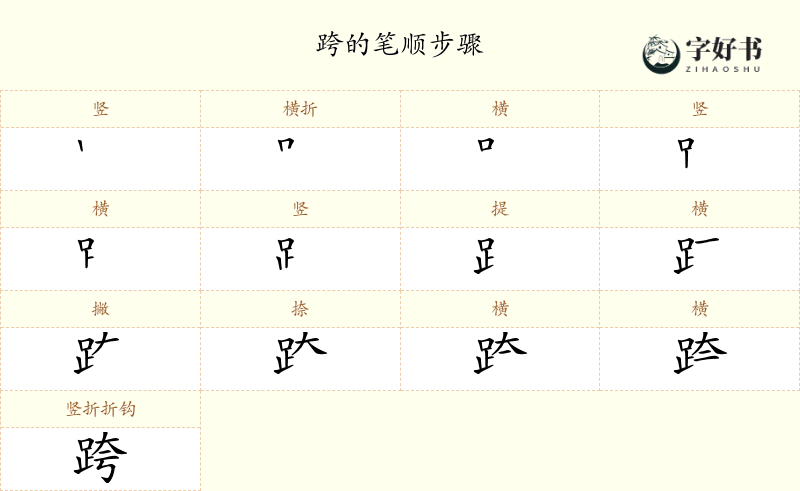 跨