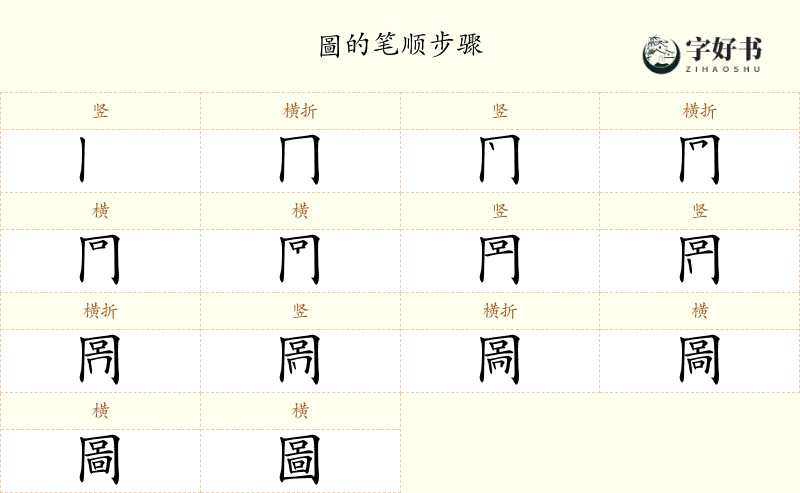 圖