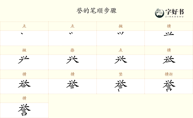 誉
