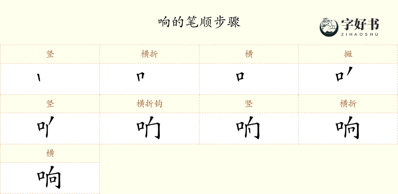 响