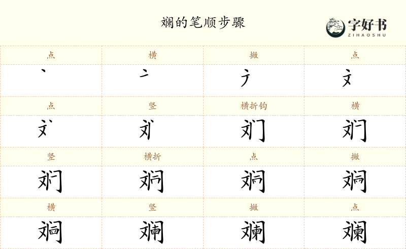 斓