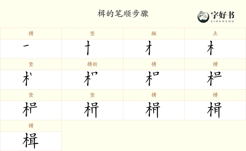 楫
