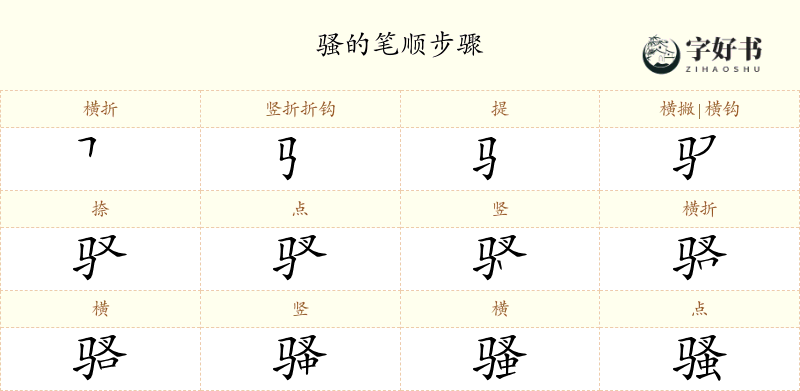 骚