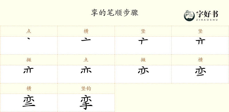 挛