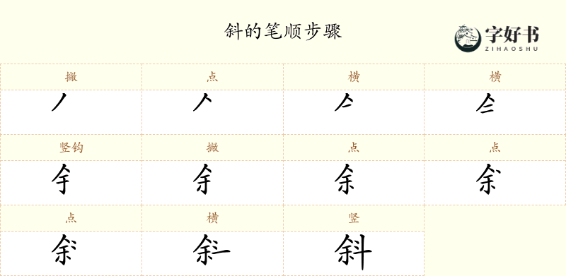 斜