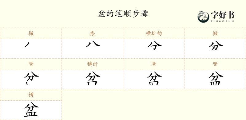 盆