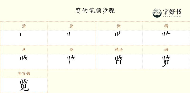 览