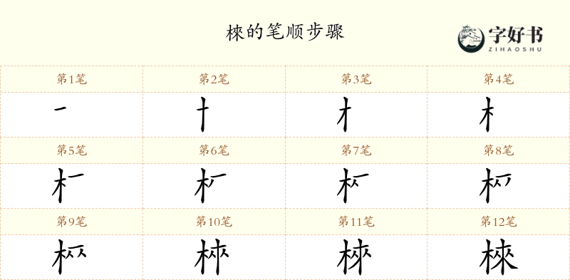 棶