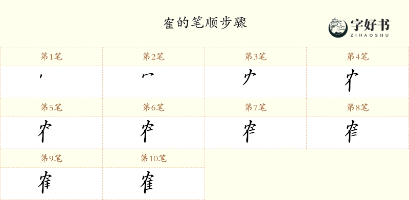 隺