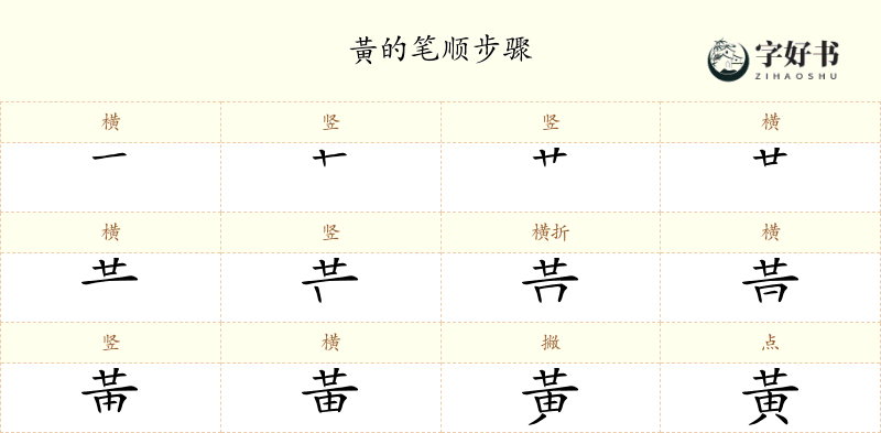 黃