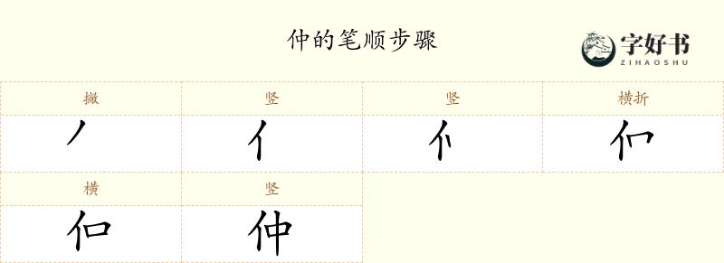 仲