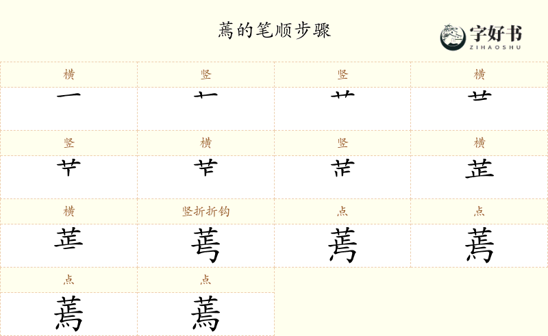 蔫