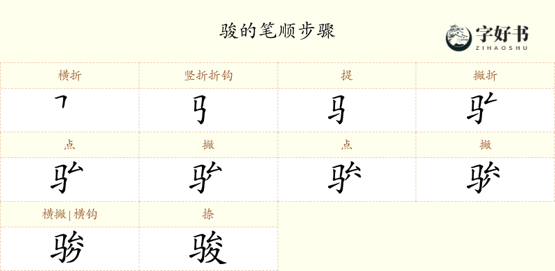 骏