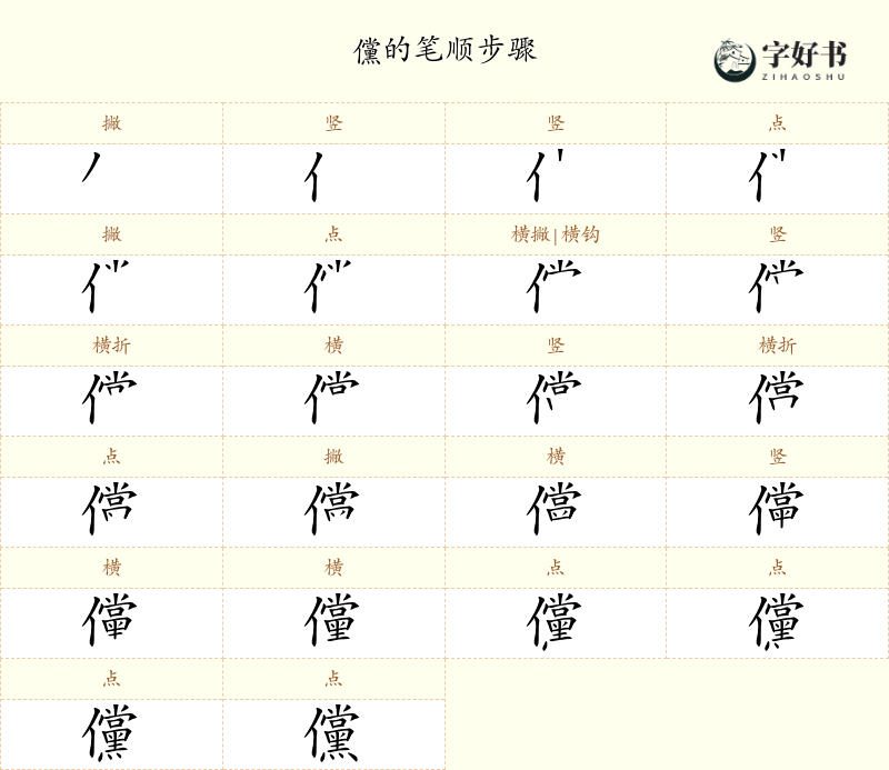 儻