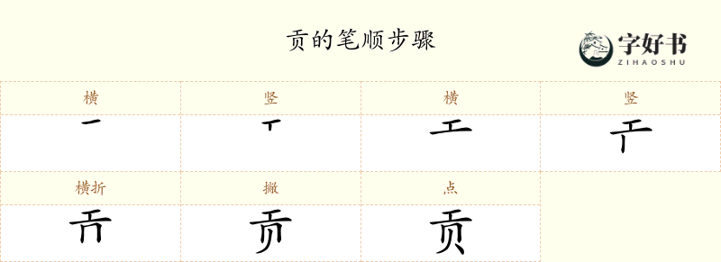 贡