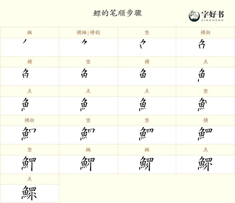 鰥