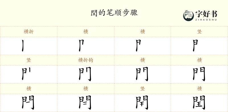 閏