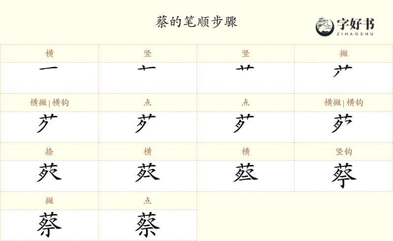 蔡